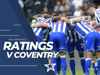 Sixes aplenty and one standout in Sheffield Wednesday player ratings from Coventry City defeat