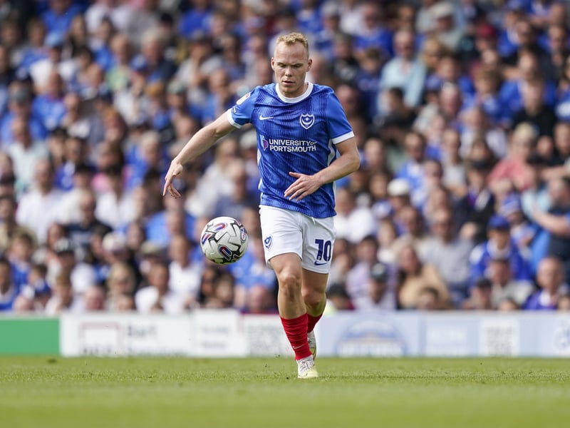 League One games played: 6; Whoscored.com rating: 6.35