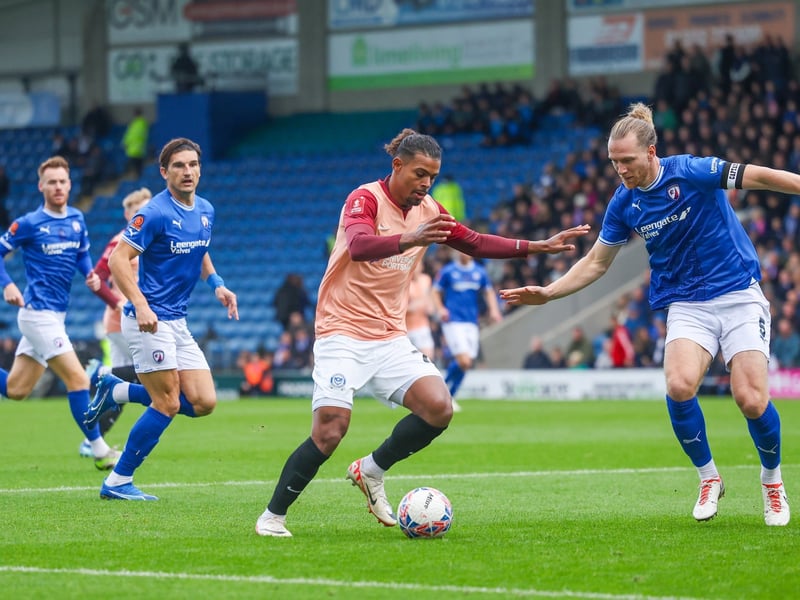 Suffered an injury against Chesterfield in the FA Cup. Out until March/April.