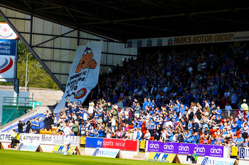 The McDiarmid Park side sees 4,759 fans each week on average. They also sit tenth place in the league on 19 points. 