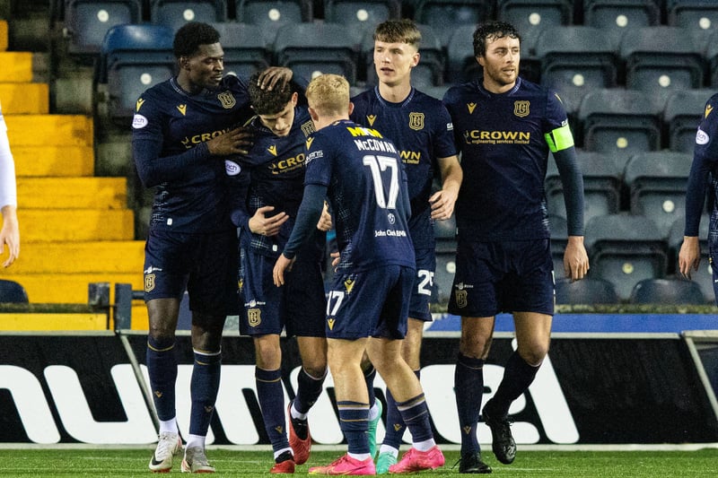 Dundee FC are set to avoid an immediate relegation and could finish in eighth place based on the predictions with 53 points and 12 wins. 