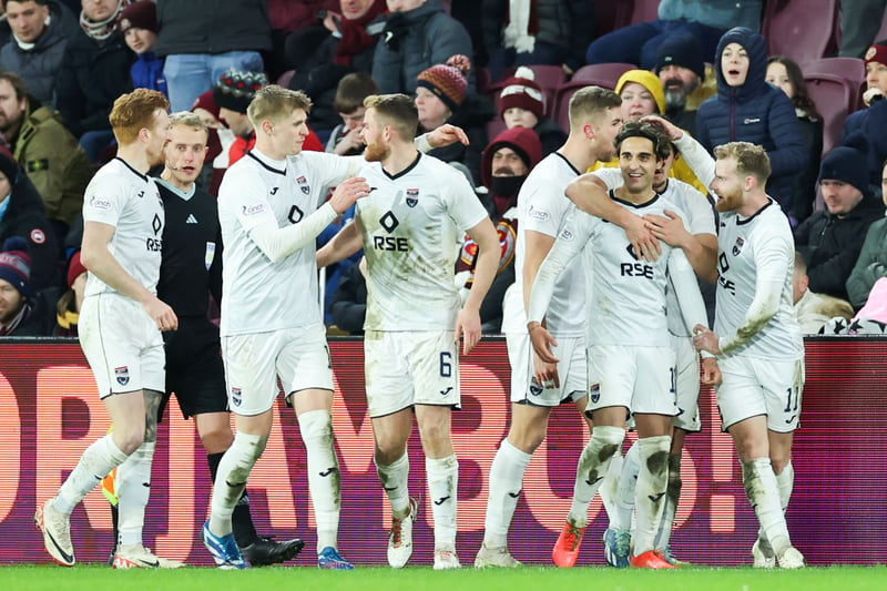 Ross County will avoid relegation and are predicted to end the season on 34 points in eleventh place. They most recently suffered a 309 defeat at home to Aberdeen.