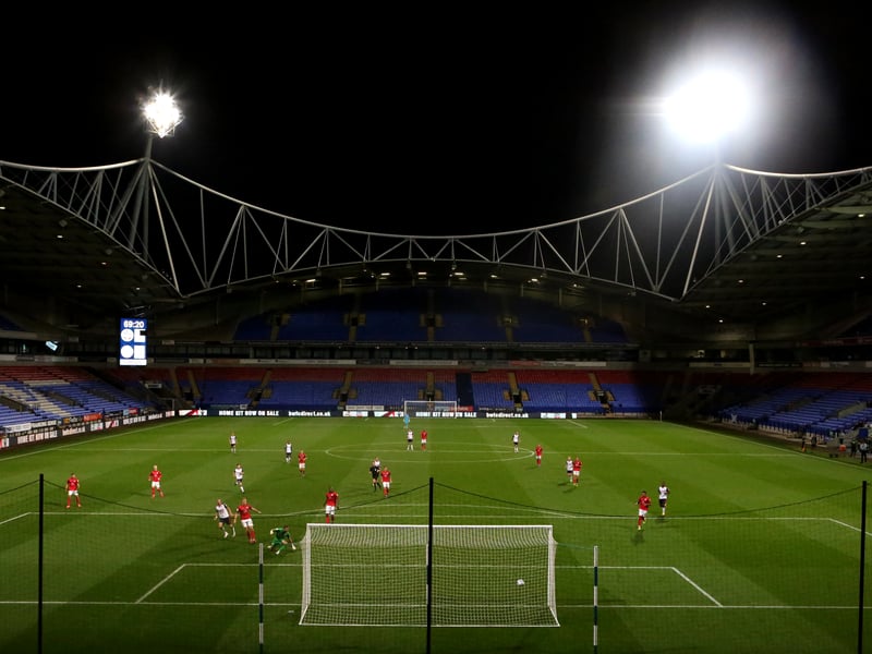 Attendance %: 72.5