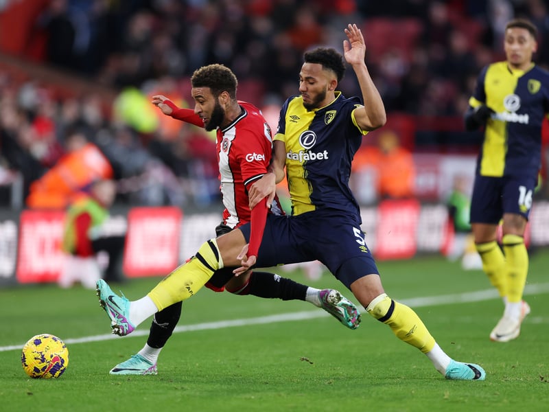 Signed a five-year contract with the club in 2019.