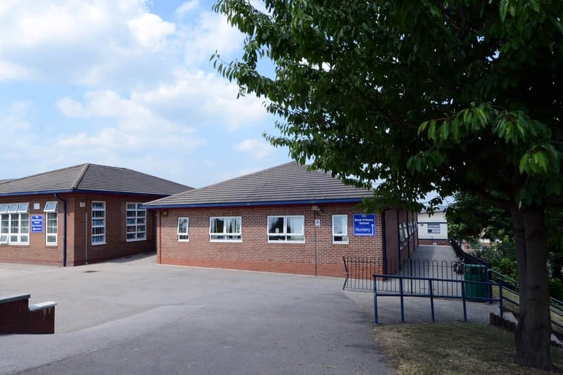 Beck Primary School, in Shiregreen, was the third worst-performing school in 2023, with an average SAT score of 99. Ofsted was complimentary to Beck at its last visit in 2019, where it was rated Good overall and Outstanding in three separate areas. Inspectors wrote: "Leaders rigorously check the quality of teaching, learning and assessment. Regular monitoring, alongside tailor-made professional development, is resulting in improvements to the quality of teaching and learning."
 - https://reports.ofsted.gov.uk/provider/21/142542