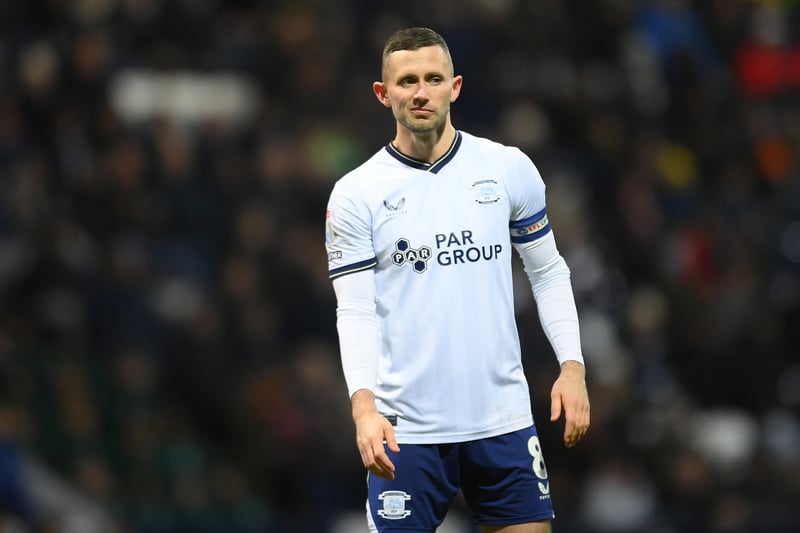 The captain has been offered a new deal and the obvious hope around Deepdale is that he will sign it. Back in September 2023, Browne said he would be happy to sign a new contract but he is yet to do so - for whatever reason. There was interest from Serie A side Salernitana towards the end of the latest transfer window; Browne is now free to agree a pre-contract with clubs in Scotland and overseas. He has performed well this season and it would be a big blow to lose him. (KEEP)