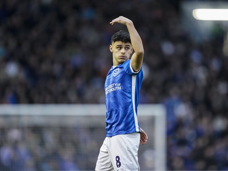League One games played: 23; Whoscored.com rating: 6.86