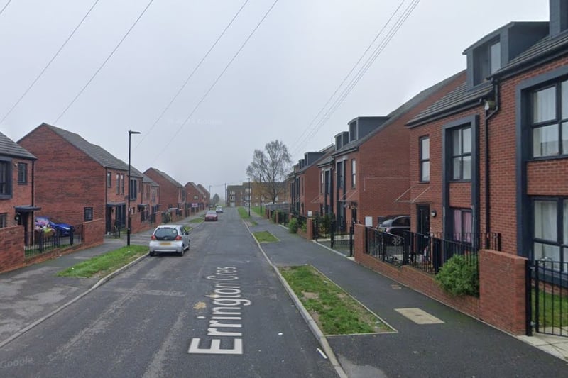 The joint third-highest number of reports of criminal damage and arson in Sheffield in November 2023 were made in connection with incidents that took place on or near Errington Crescent, Arbourthorne, with 3