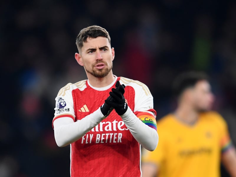 Signed an 18-month contract with Arsenal last January but the club can trigger another 12 months.