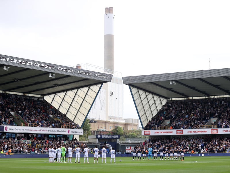 Average attendance: 16,419