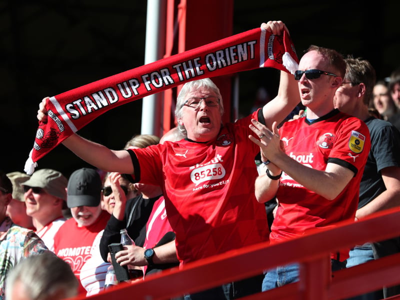 Average attendance: 8,444