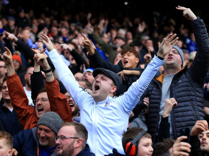 Average attendance: 28,820