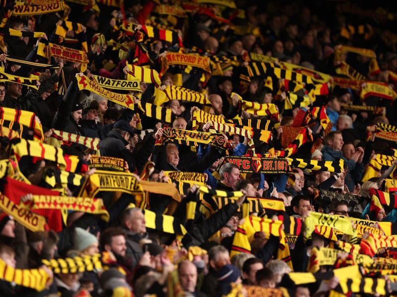 Average attendance: 18,602