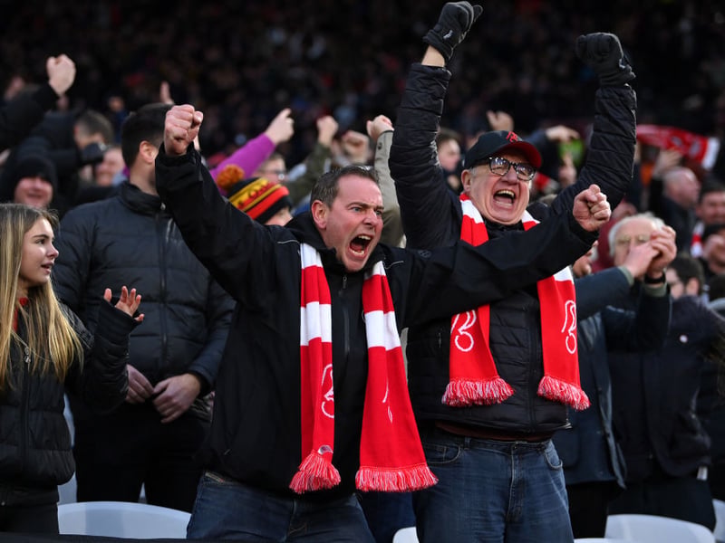 Average attendance: 22,069