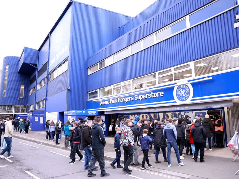 Average attendance: 16,495