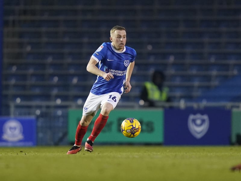 League One games played: 27; Whoscored.com rating: 6.64