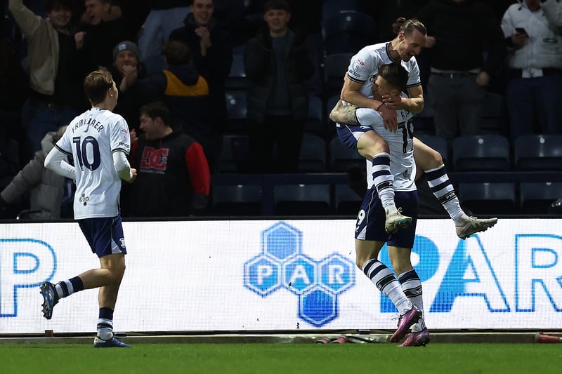 It raised eyebrows at the break and some viewed Lowe's triple change as desperation, but Will Keane, Mads Frokjaer and Emil Riis did make a massive difference in the game. Riis and Keane linked up almost immediately and gave a more potent feel to Preston straight away. Behind them, in a change to 3-4-1-2, Frokjaer was given the license to roam and probe - which is exactly what he wants to do. The Dane got a couple of things wrong, but he was constantly on the move, wanting to get on the ball and pass it quickly. He always looks forward. All three players were willing to take risks too; a refreshing change from the rigid first half spectacle. It may well have been kitchen sink stuff from PNE's boss, but it ultimately worked in his and the team's favour. In the end, North End were comfortable winners. Keane took his goal tally to eight for the campaign - on hand with both of his clinical finishes - while Riis looked strong and powerful for his 45 minutes on the pitch. The Dane's assist for two-nil was top drawer - the kind of delivery that would have any centre forward licking their lips in the box.