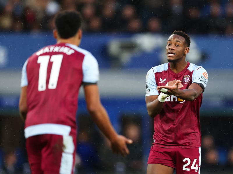“The last action against Everton he was injured,” said Emery on January 25:
“For the next weeks he is not going to be available.