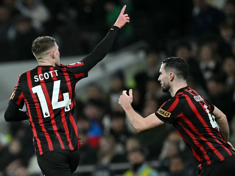 Points Without VAR: 25. Difference: 0.