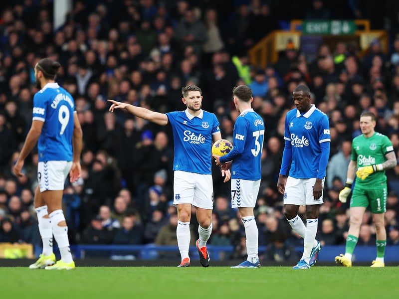 Points Without VAR: 17* (*10-point deduction). Difference: 0.