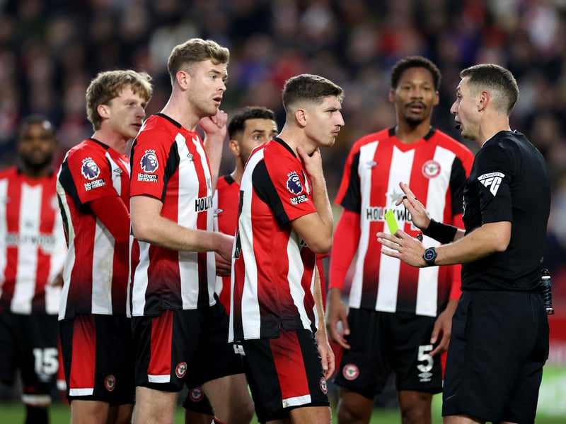 Points Without VAR: 19. Difference: 0.