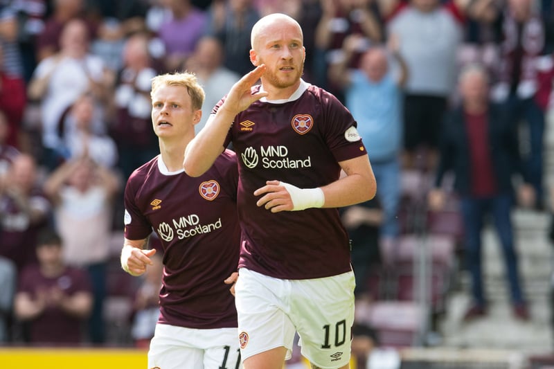 Boycey once again hit the top spot and scored 16 goals in the 2021/22 season for the Jambos. 