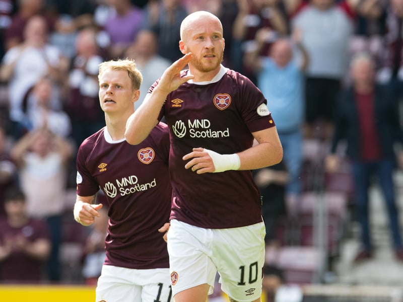 Boycey once again hit the top spot and scored 16 goals in the 2021/22 season for the Jambos. 