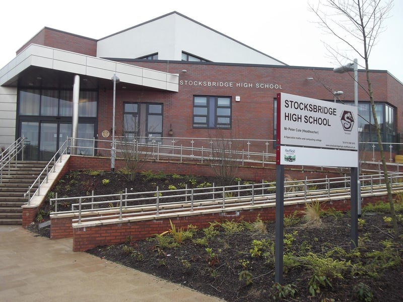 Stocksbridge High School, on Shay House Lane, issued 161 suspensions during the 2021-22 academic year.