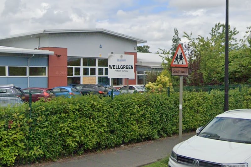Well Green Primary School, in Hale, Altrincham, had 94% of pupils achieving the standard
