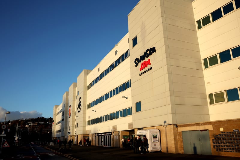Average attendance at Swansea.com Stadium - 16,677