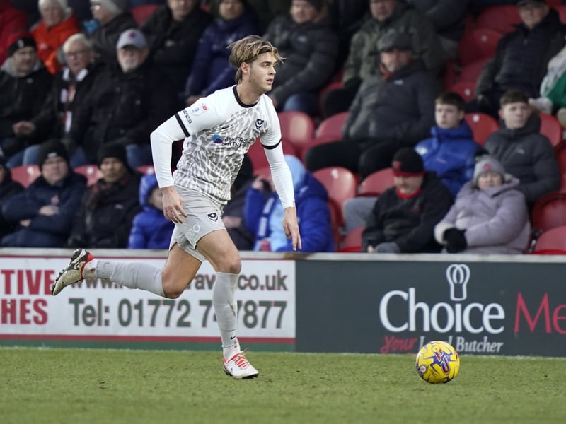 League One games played: 5; Whoscored.com rating: 6.05