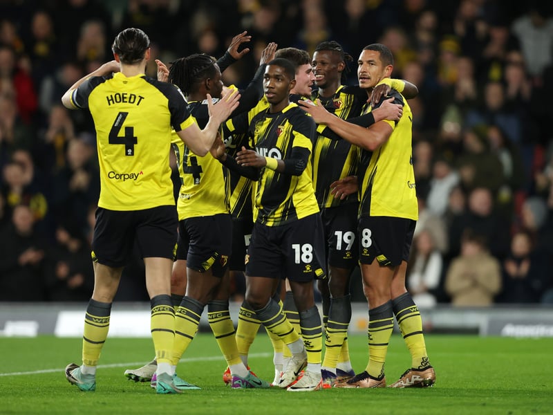 Current Championship title 2024/25 odds: 20/1