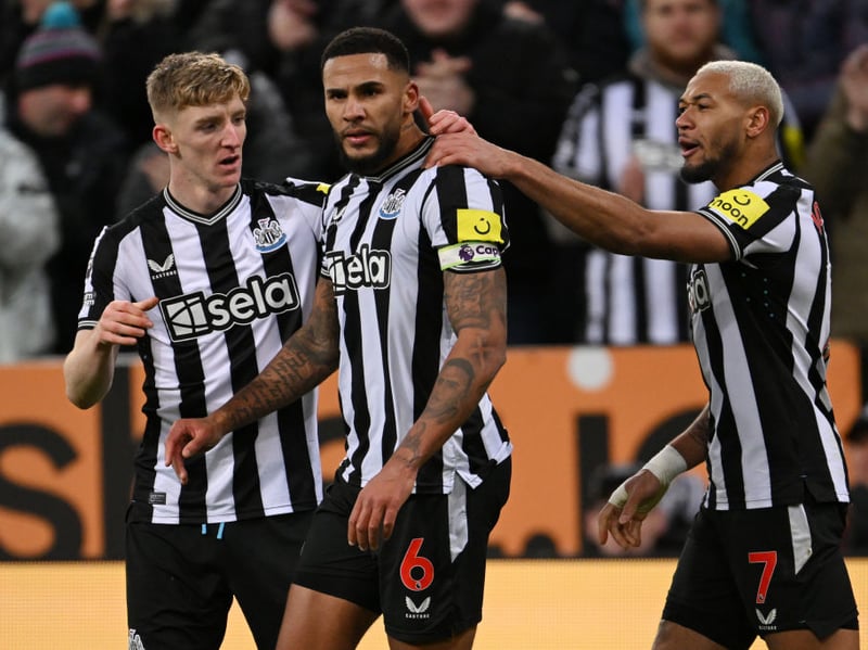 Club captain Lascelles’ current contract expires in the summer, although there may be an option to trigger a one-year extension. Is behind Fabian Schar and Sven Botman in the pecking order but has proven to be a very dependable back-up. 