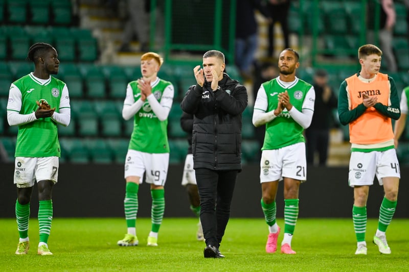 It is likely to be a top six finish but no more for the Hibees whose inconsistent season continues. The odds give them a 16/1 chance of finishing top of the league, without Old Firm sides. 