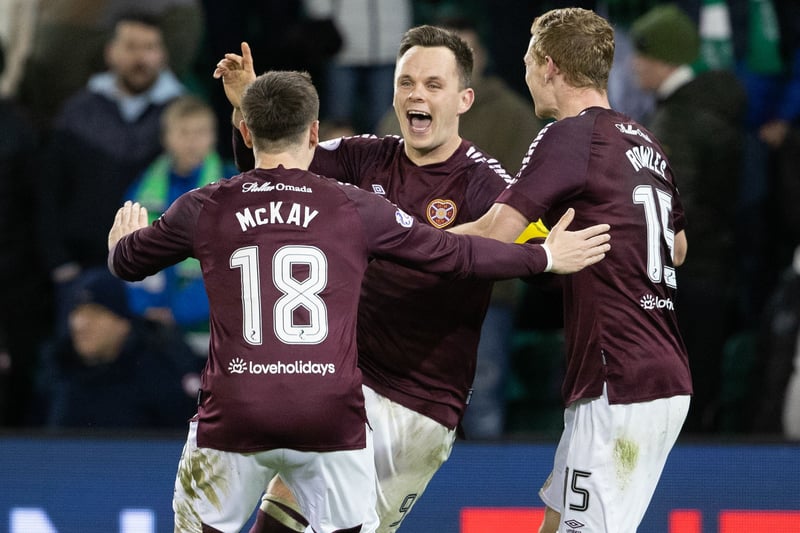A draw with Ross County is all denying the Jambos the full points. They have had a phenomenal streak of six undefeated fixtures, securing 16 points.