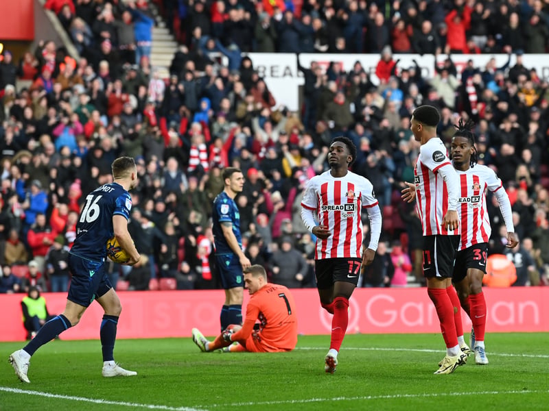 Predicted points: 61
