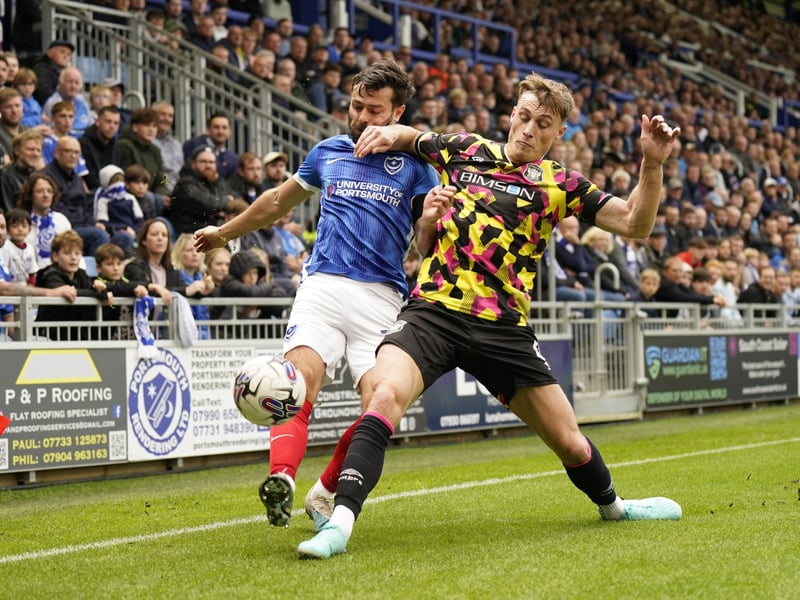 He's back in training after a neck injury. He should be fit but Pompey might be cautious when thinking about including him.