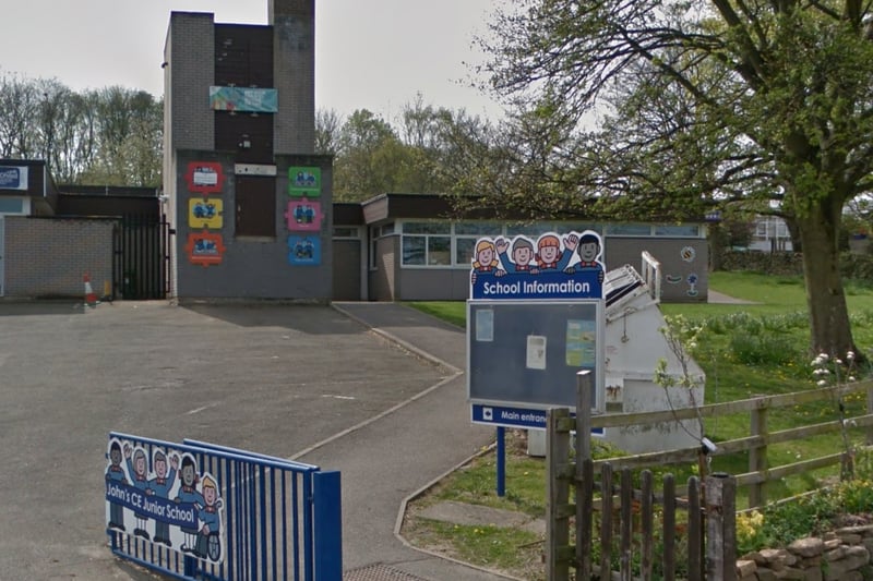 Deepcar St John's Church of England Junior School, in St Margaret's Avenue, could have its Reception class intake cut from 73 down to 60, a reduction of 18 per cent. The school was told it "continues to be a Good school" at its last inspection in 2019.
