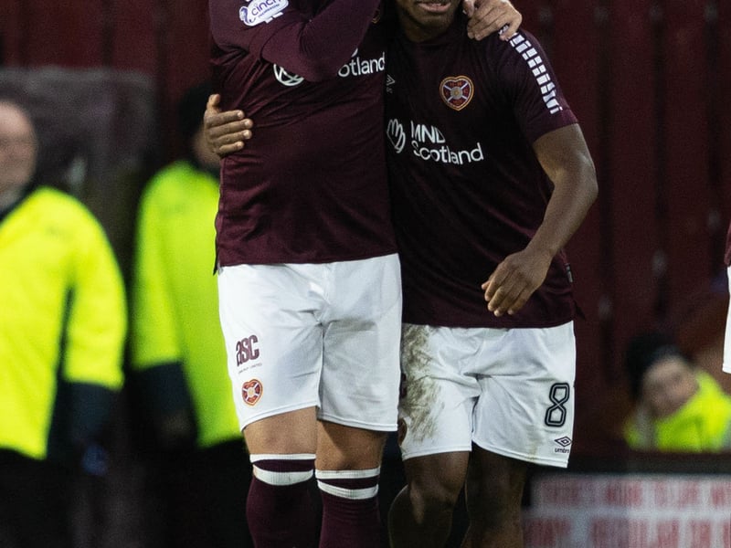 Lawrence Shankland and Dexter Lembikisa celebrate the new loan star's first goal.