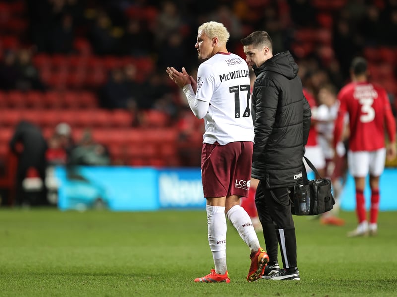 Came off injured against Charlton Athletic. Suffering with a groin problem.