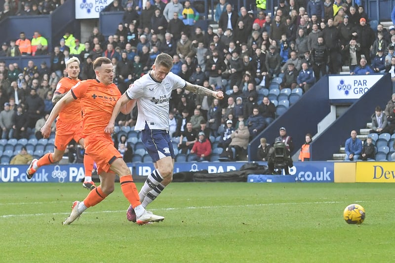 Has looked the part since returning from injury and got his goal last time out. Ryan Lowe has stressed the importance of managing Riis' workload, but you'd be brave to leave him out here.