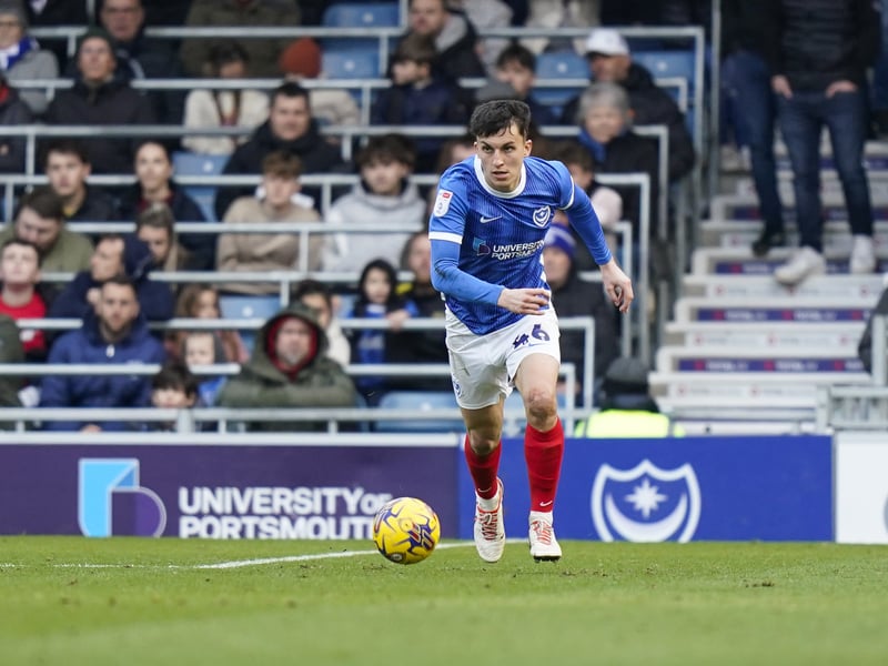 League One games played: 1; Whoscored.com rating: 5.63