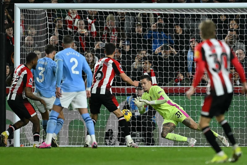 Had a few shaky moments coming off his line, but Ederson made some decent  saves to keep the score at 1-0.