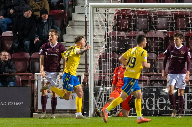 Callum Hendry scored a late winner for St Johnstone in their last victory at Tynecastle. 