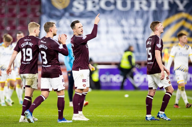 Lawrence Shankland grabbed a second half winner in a hard fought 1-0 victory at Tynecastle. 
