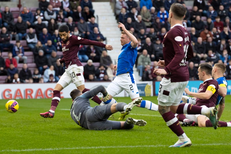 A Josh Ginnelly brace and a second half strike from Jorge Grant secured a comfortable victory for Hearts. 