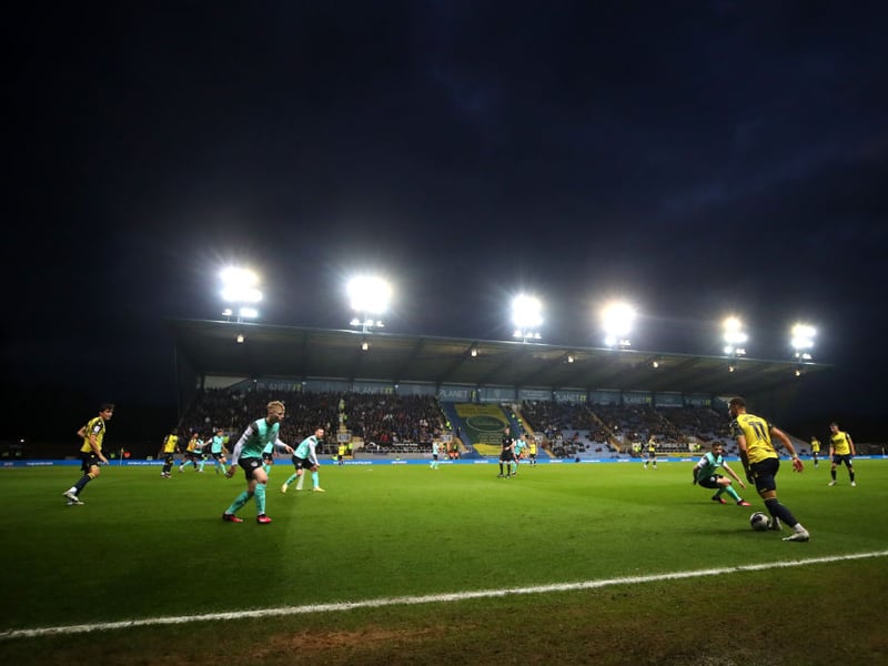 Estimated market value: £8.3m
