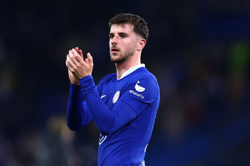 Much of Chelsea's recent spending has been funded by the sale of academy players such as Mason mount, who joined United for £60m last summer. Other big sales include Ruben Loftus-Cheek, Marc Guehi and Tammy Abraham.