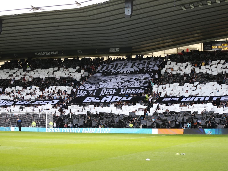 Estimated market value: £13.8m