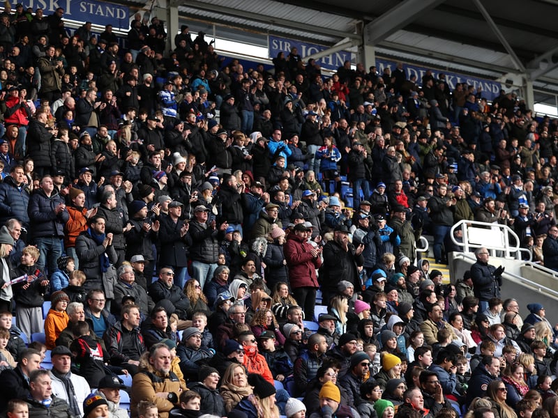 Away games played: 19.